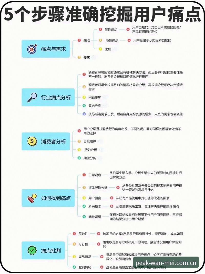 完美体育官网更新日志详解：从用户痛点出发的实测指南